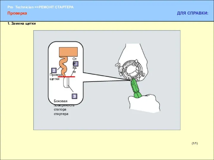(1/1) Боковая поверхность статора стартера Отрежьте Провод щетки Проверка ДЛЯ СПРАВКИ: 1. Замена щетки