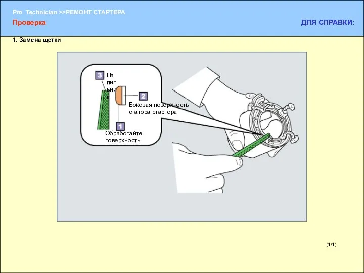 (1/1) Обработайте поверхность Боковая поверхность статора стартера Напильник Проверка ДЛЯ СПРАВКИ: 1. Замена щетки