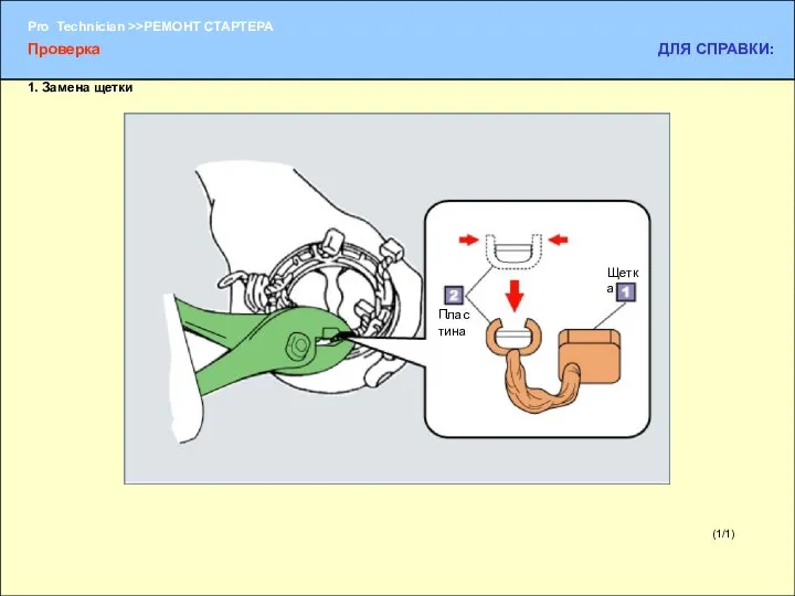 (1/1) Пластина Щетка Проверка ДЛЯ СПРАВКИ: 1. Замена щетки