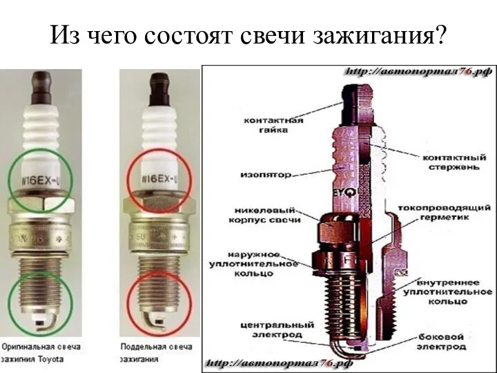 Из чего состоят свечи зажигания?