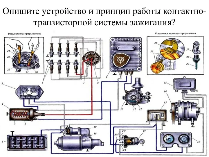 Опишите устройство и принцип работы контактно-транзисторной системы зажигания?