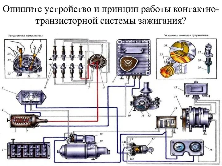 Опишите устройство и принцип работы контактно-транзисторной системы зажигания?