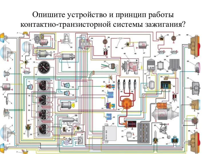 Опишите устройство и принцип работы контактно-транзисторной системы зажигания?