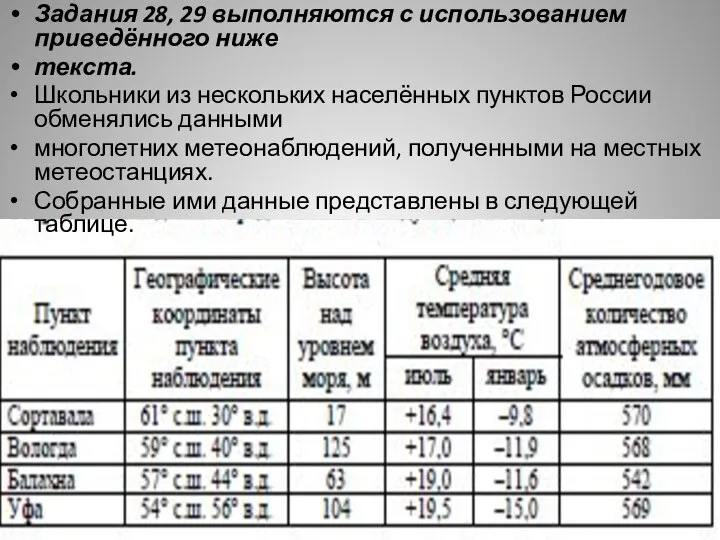 Задания 28, 29 выполняются с использованием приведённого ниже текста. Школьники из