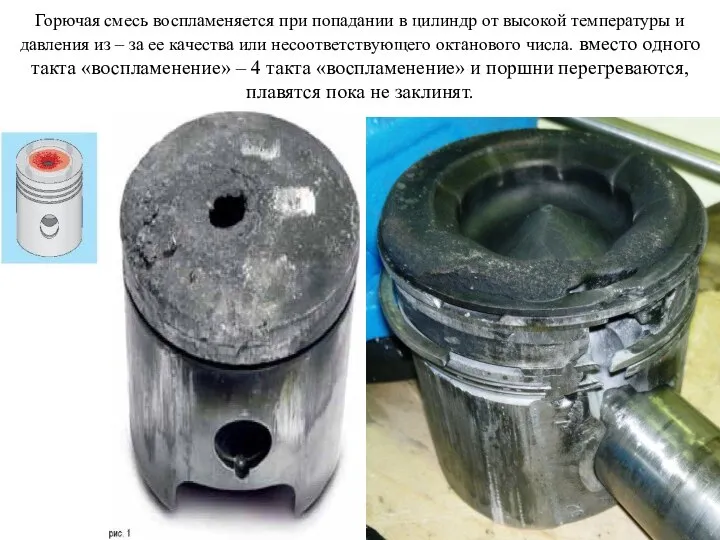 Горючая смесь воспламеняется при попадании в цилиндр от высокой температуры и
