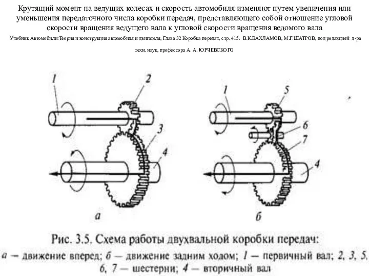 Крутящий момент на ведущих колесах и скорость автомобиля изменяют путем увеличения