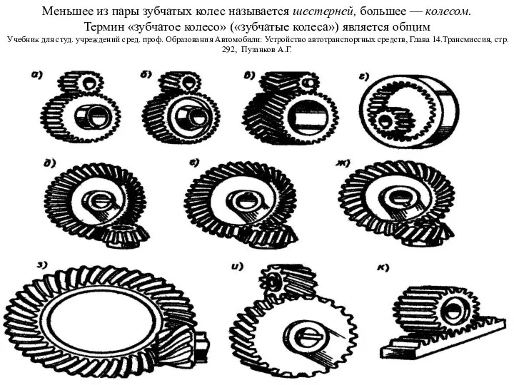 Меньшее из пары зубчатых колес называется шестерней, большее — колесом. Термин