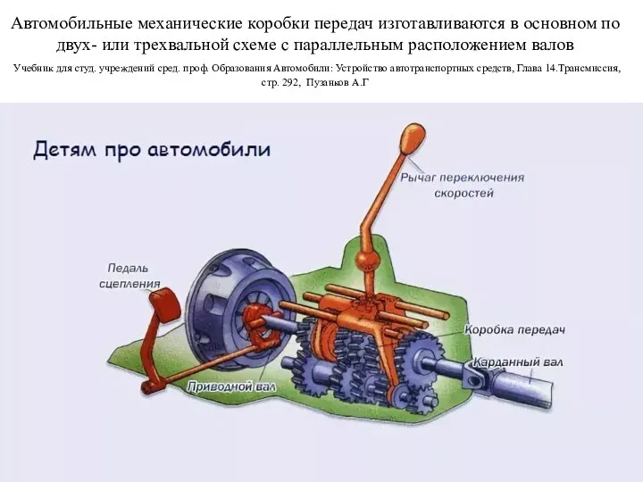 Автомобильные механические коробки передач изготавливаются в основном по двух- или трехвальной