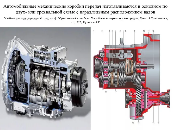 Автомобильные механические коробки передач изготавливаются в основном по двух- или трехвальной