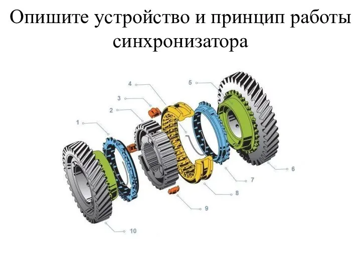 Опишите устройство и принцип работы синхронизатора