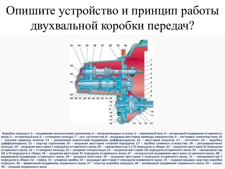 Опишите устройство и принцип работы двухвальной коробки передач?