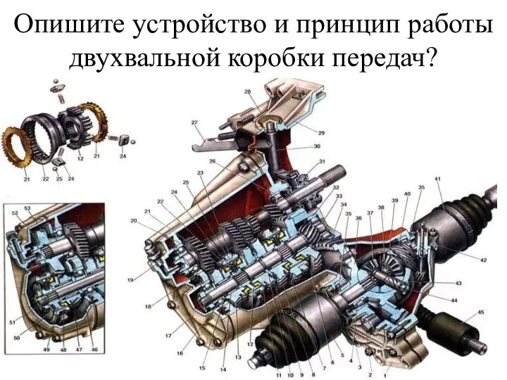 Опишите устройство и принцип работы двухвальной коробки передач?