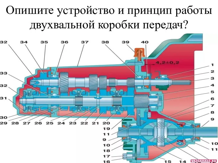 Опишите устройство и принцип работы двухвальной коробки передач?