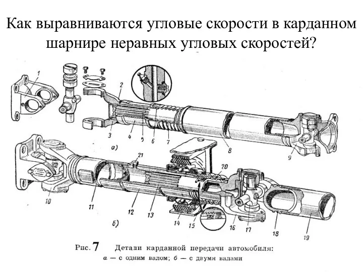 Как выравниваются угловые скорости в карданном шарнире неравных угловых скоростей?