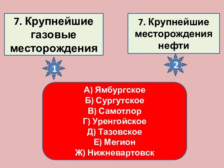 7. Крупнейшие газовые месторождения 7. Крупнейшие месторождения нефти 1 2 А)