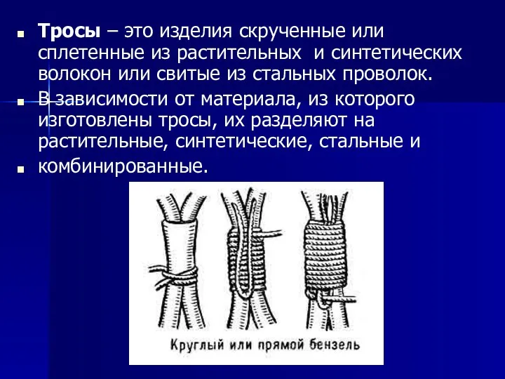 Тросы – это изделия скрученные или сплетенные из растительных и синтетических