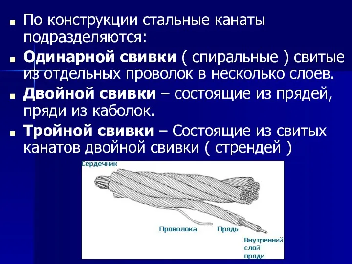 По конструкции стальные канаты подразделяются: Одинарной свивки ( спиральные ) свитые