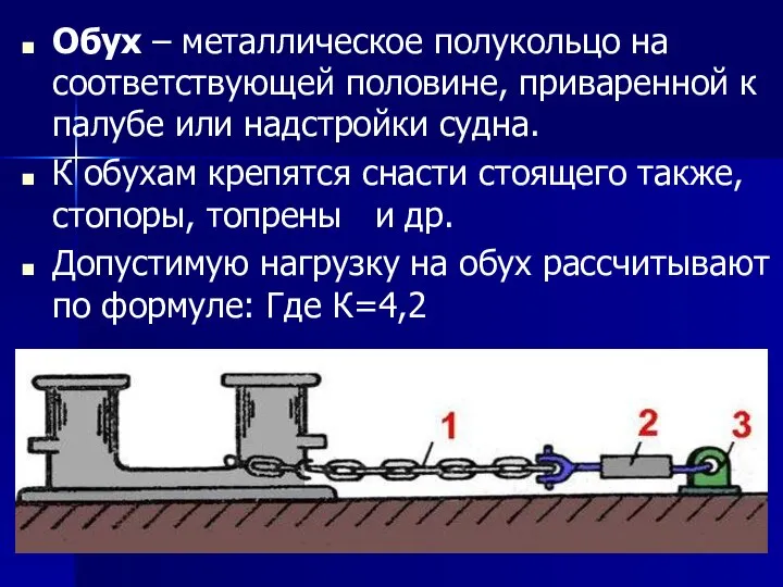 Обух – металлическое полукольцо на соответствующей половине, приваренной к палубе или