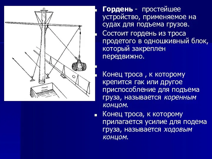 Гордень - простейшее устройство, применяемое на судах для подъема грузов. Состоит