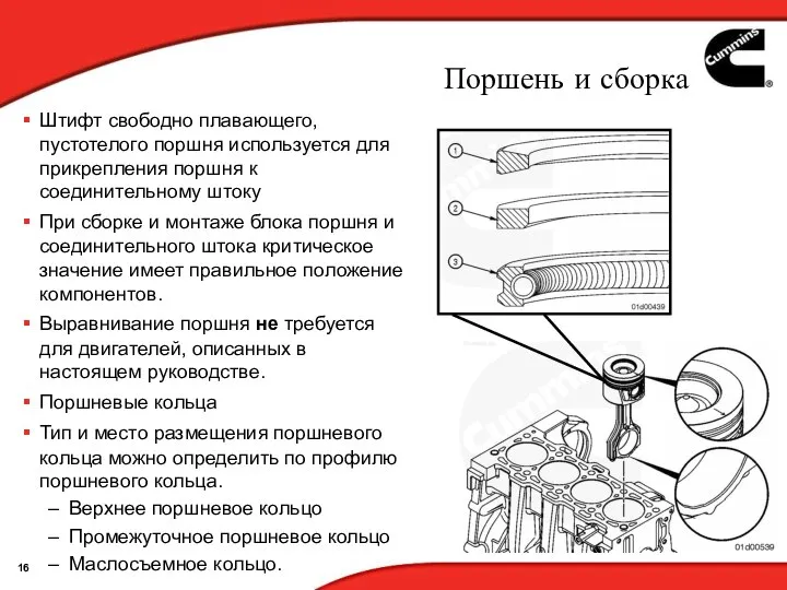 Поршень и сборка Штифт свободно плавающего, пустотелого поршня используется для прикрепления