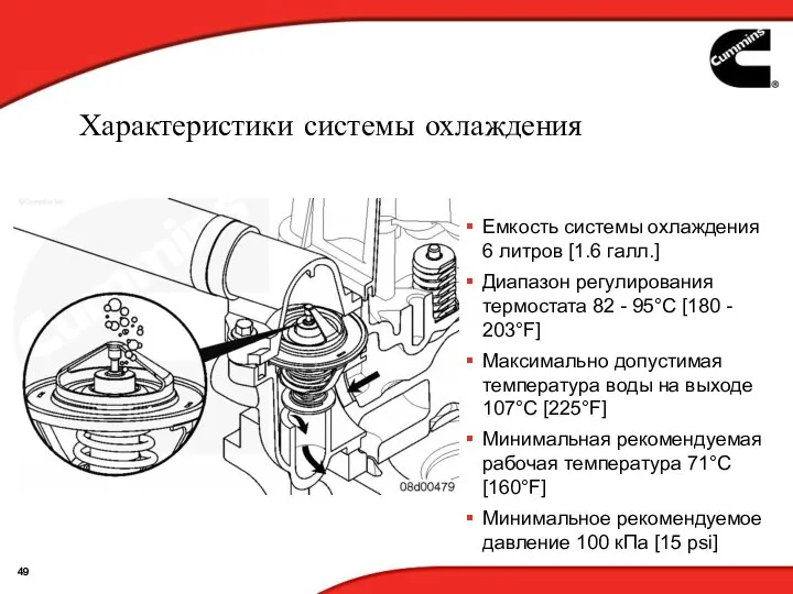 Характеристики системы охлаждения Емкость системы охлаждения 6 литров [1.6 галл.] Диапазон