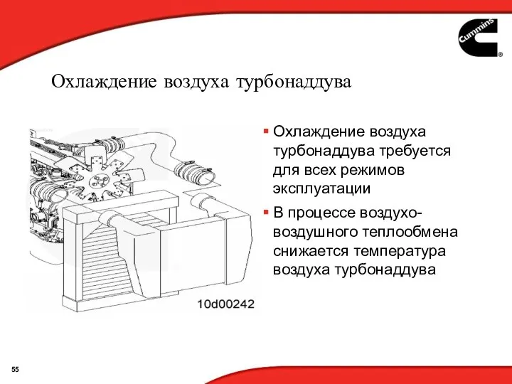 Охлаждение воздуха турбонаддува Охлаждение воздуха турбонаддува требуется для всех режимов эксплуатации