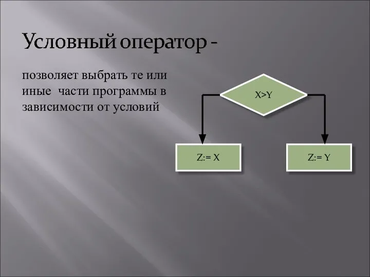 позволяет выбрать те или иные части программы в зависимости от условий Z:= X Z:= Y X>Y