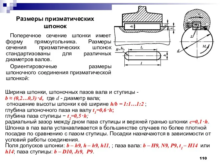 Размеры призматических шпонок Поперечное сечение шпонки имеет форму прямоугольника. Размеры сечения