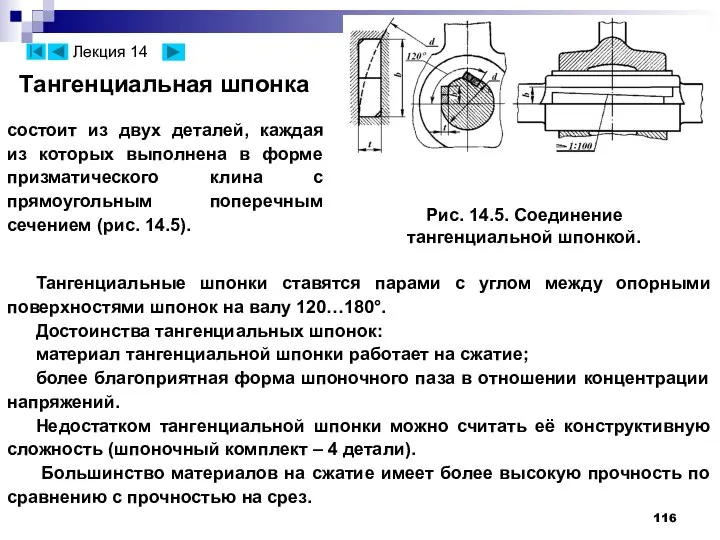 Тангенциальная шпонка Рис. 14.5. Соединение тангенциальной шпонкой. состоит из двух деталей,