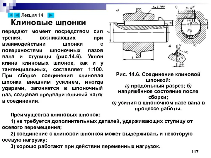 Клиновые шпонки передают момент посредством сил трения, возникающих при взаимодействии шпонки