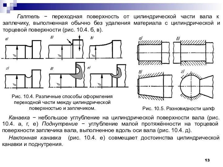 Галтель − переходная поверхность от цилиндрической части вала к заплечику, выполненная