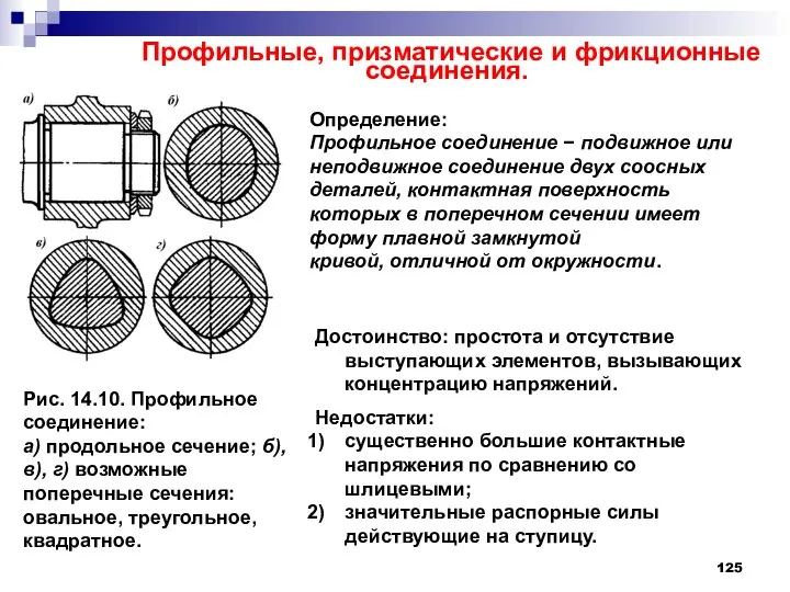 Профильные, призматические и фрикционные соединения. Рис. 14.10. Профильное соединение: а) продольное