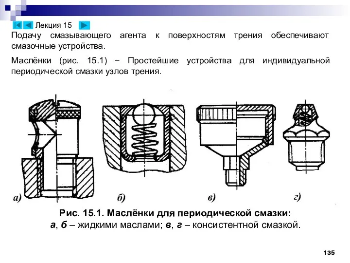 Подачу смазывающего агента к поверхностям трения обеспечивают смазочные устройства. Маслёнки (рис.