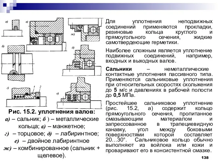 Рис. 15.2. уплотнения валов: а) – сальник; б ) – металлические