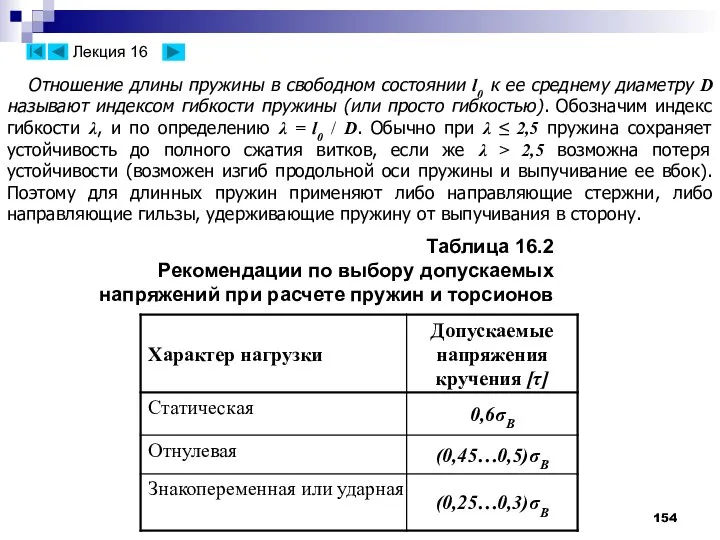 Отношение длины пружины в свободном состоянии l0 к ее среднему диаметру