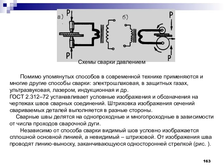 Схемы сварки давлением Помимо упомянутых способов в современной технике применяются и