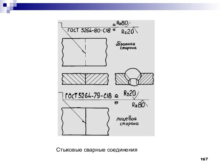 Стыковые сварные соединения