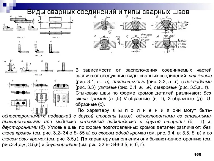 Виды сварных соединений и типы сварных швов В зависимости от расположения