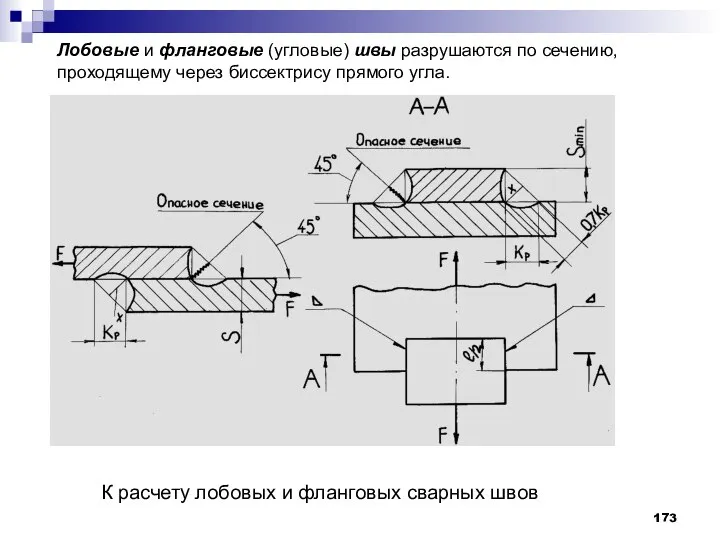 К расчету лобовых и фланговых сварных швов Лобовые и фланговые (угловые)