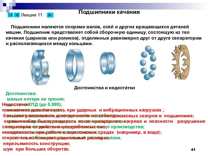 Подшипники качения Подшипники являются опорами валов, осей и других вращающихся деталей