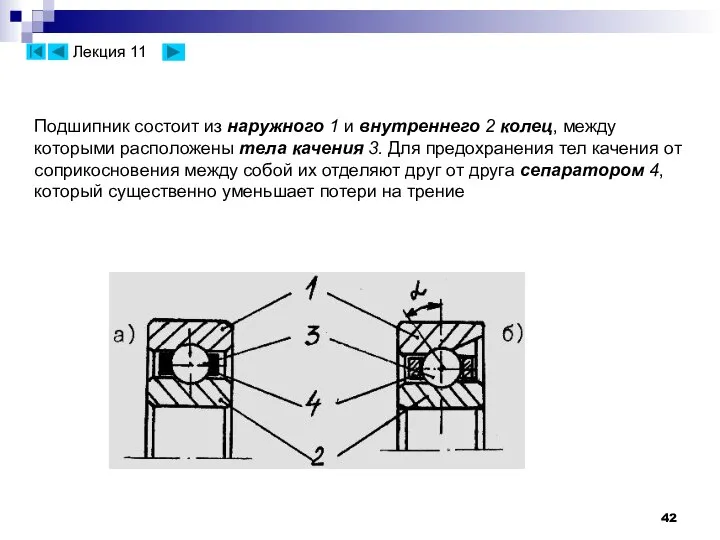 Подшипник состоит из наружного 1 и внутрен­него 2 колец, между которыми