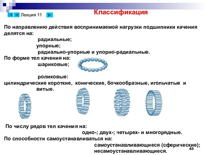 Классификация По направлению действия воспринимаемой нагрузки подшипники качения делятся на: радиальные;