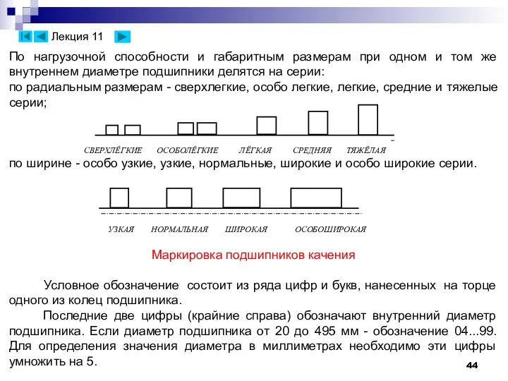 По нагрузочной способности и габаритным размерам при одном и том же