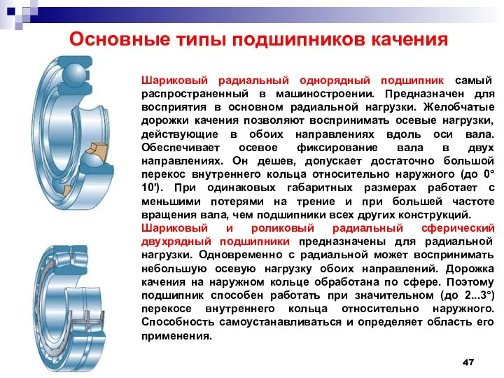 Основные типы подшипников качения Шариковый радиальный однорядный подшипник самый распространенный в