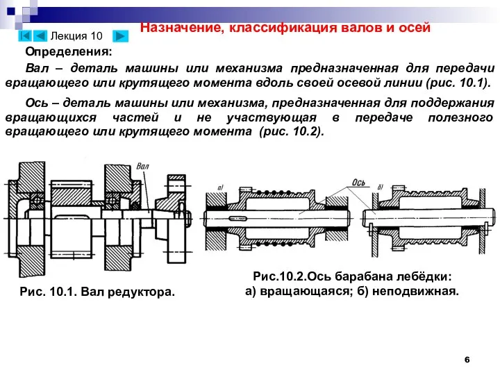 Назначение, классификация валов и осей Определения: Вал – деталь машины или