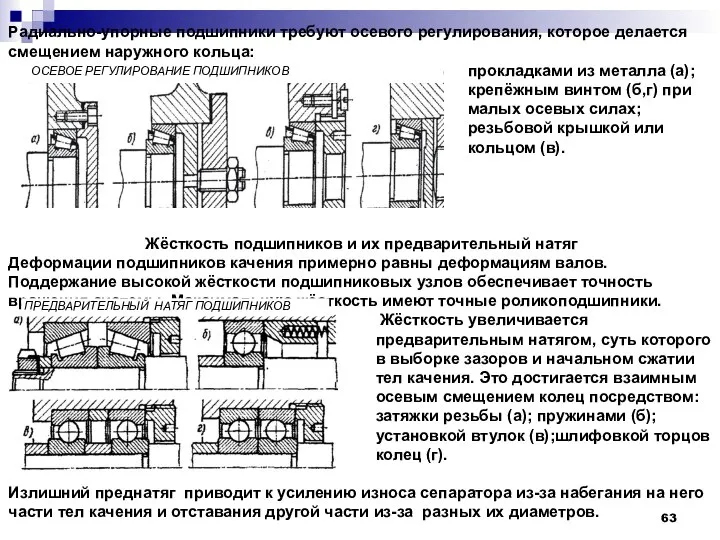 Радиально-упорные подшипники требуют осевого регулирования, которое делается смещением наружного кольца: прокладками