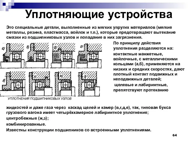 Уплотняющие устройства Это специальные детали, выполненные из мягких упругих материалов (мягкие