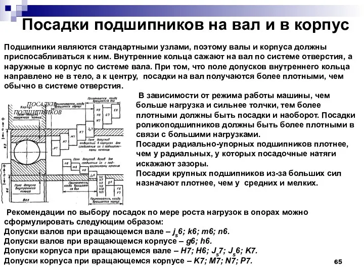 Посадки подшипников на вал и в корпус Подшипники являются стандартными узлами,