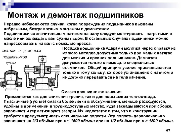 Монтаж и демонтаж подшипников Нередко наблюдаются случаи, когда повреждения подшипников вызваны