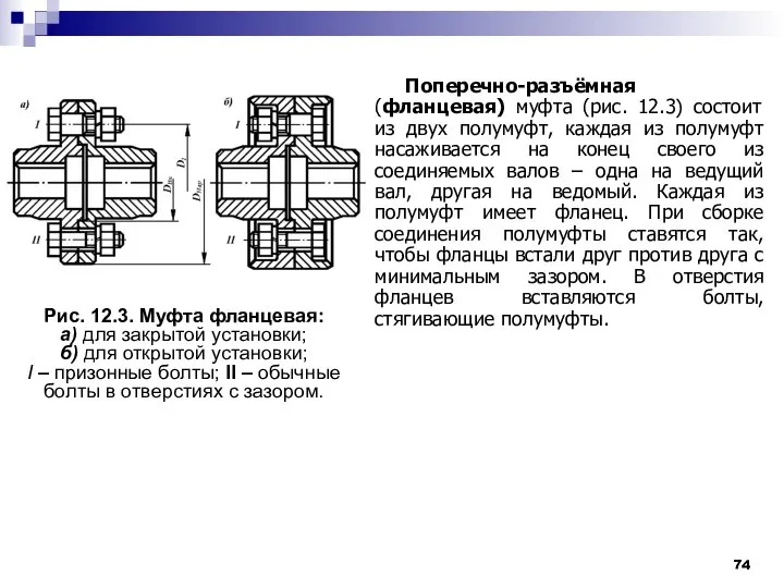 Рис. 12.3. Муфта фланцевая: а) для закрытой установки; б) для открытой